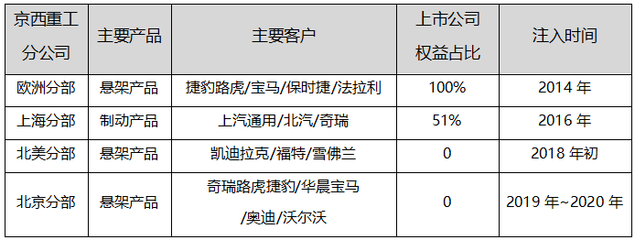 黎明前的黑暗 以時(shí)間換價(jià)值的投資機(jī)遇