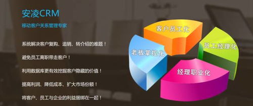 區(qū)塊鏈技術(shù) 重塑信任基石，以數(shù)據(jù)驅(qū)動(dòng)決勝投資管理市場